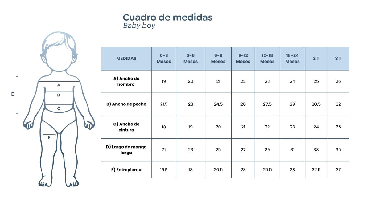 Guía de tallas
