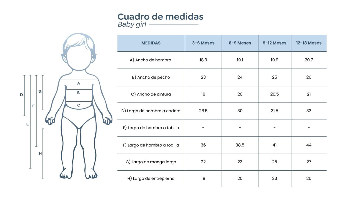 Guía de tallas