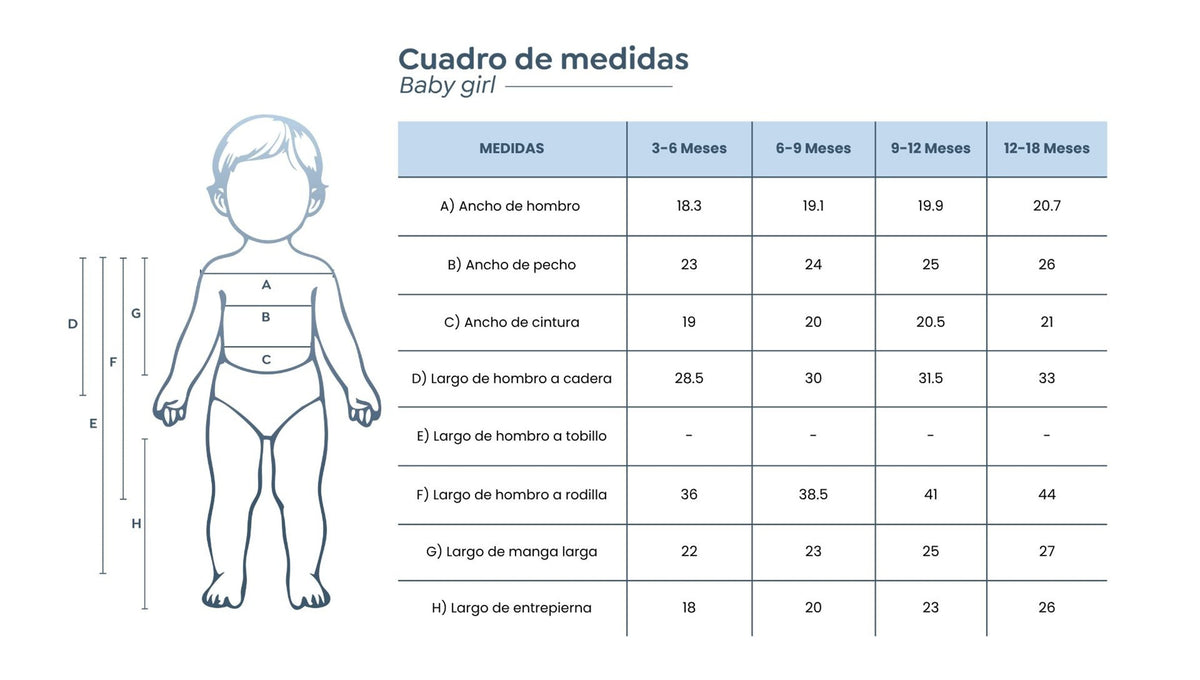 Guía de tallas