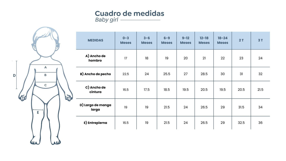 Guía de tallas