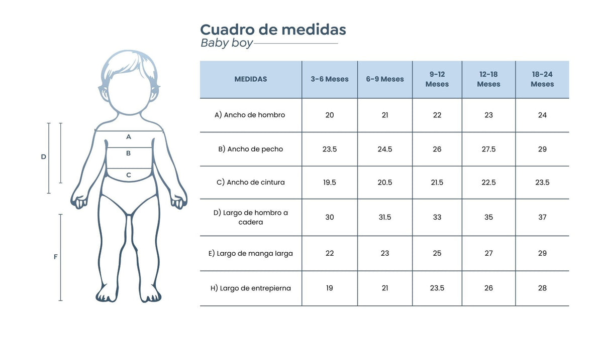 Guía de tallas