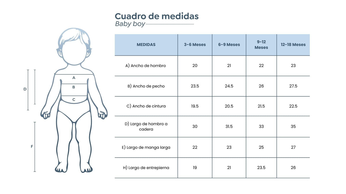 Guía de tallas