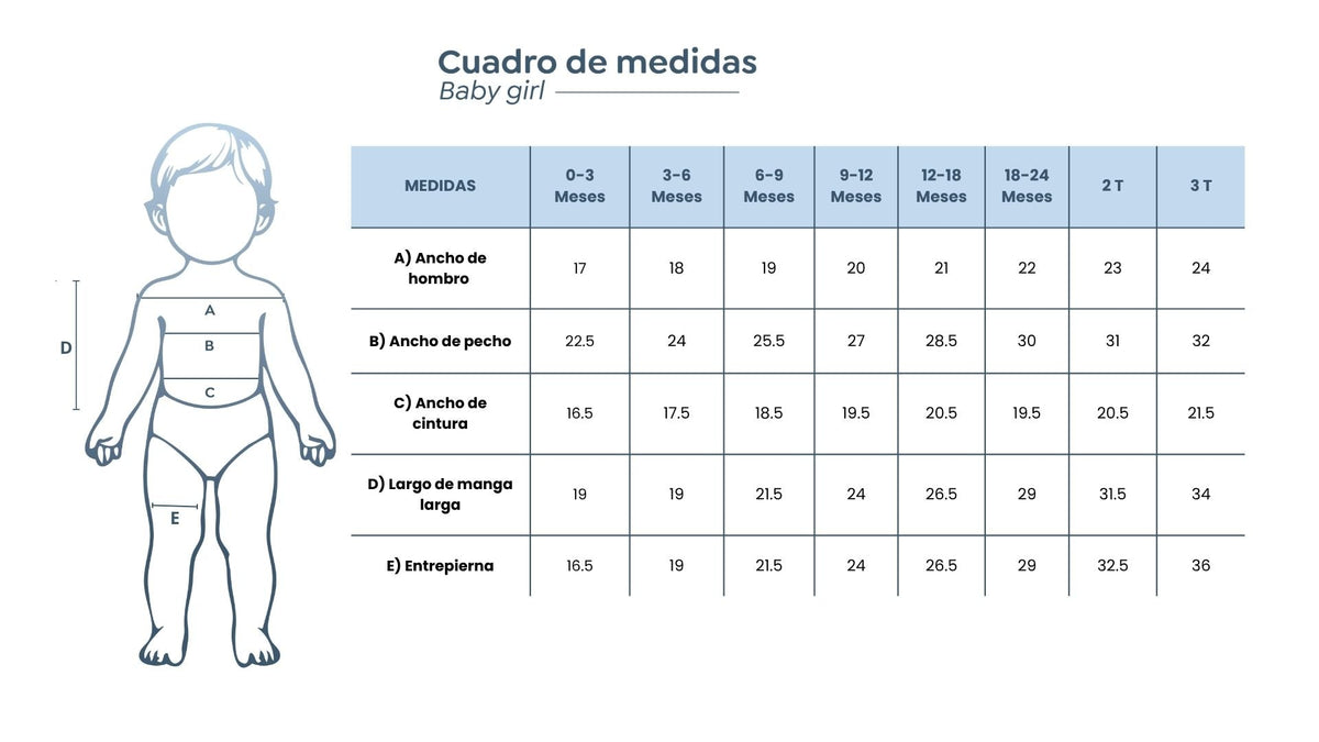 Guía de tallas