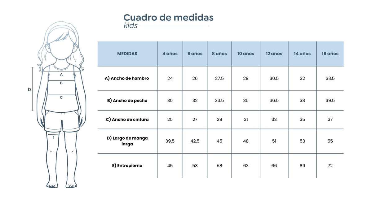 Guía de tallas