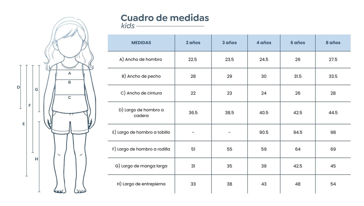 Guía de tallas