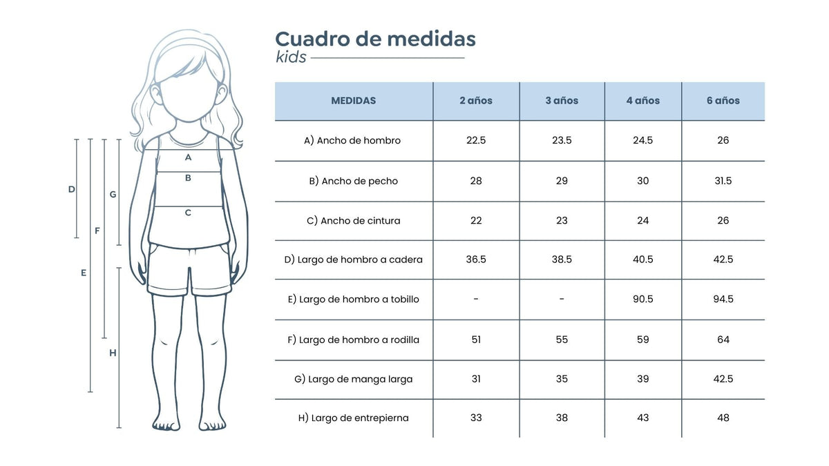 Guía de tallas
