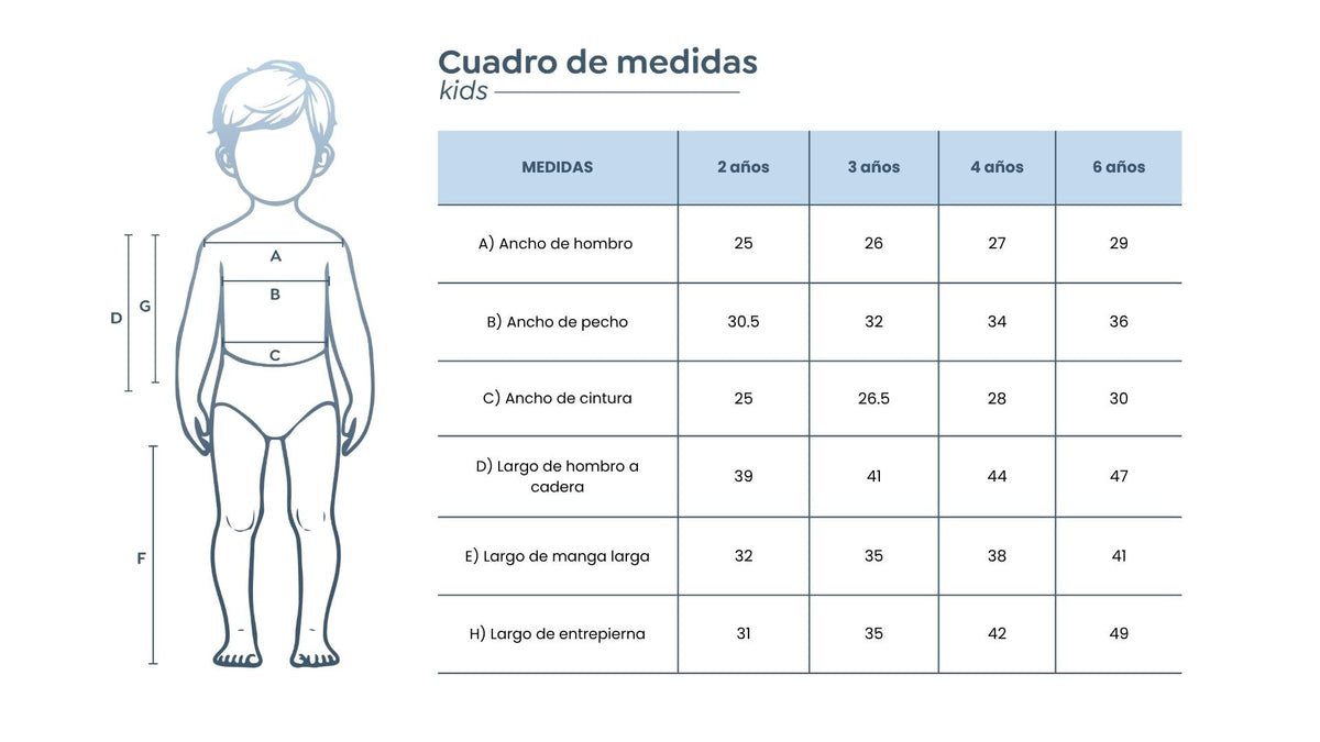 Guía de tallas