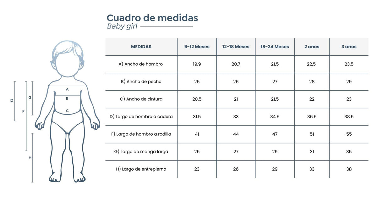 Guía de tallas