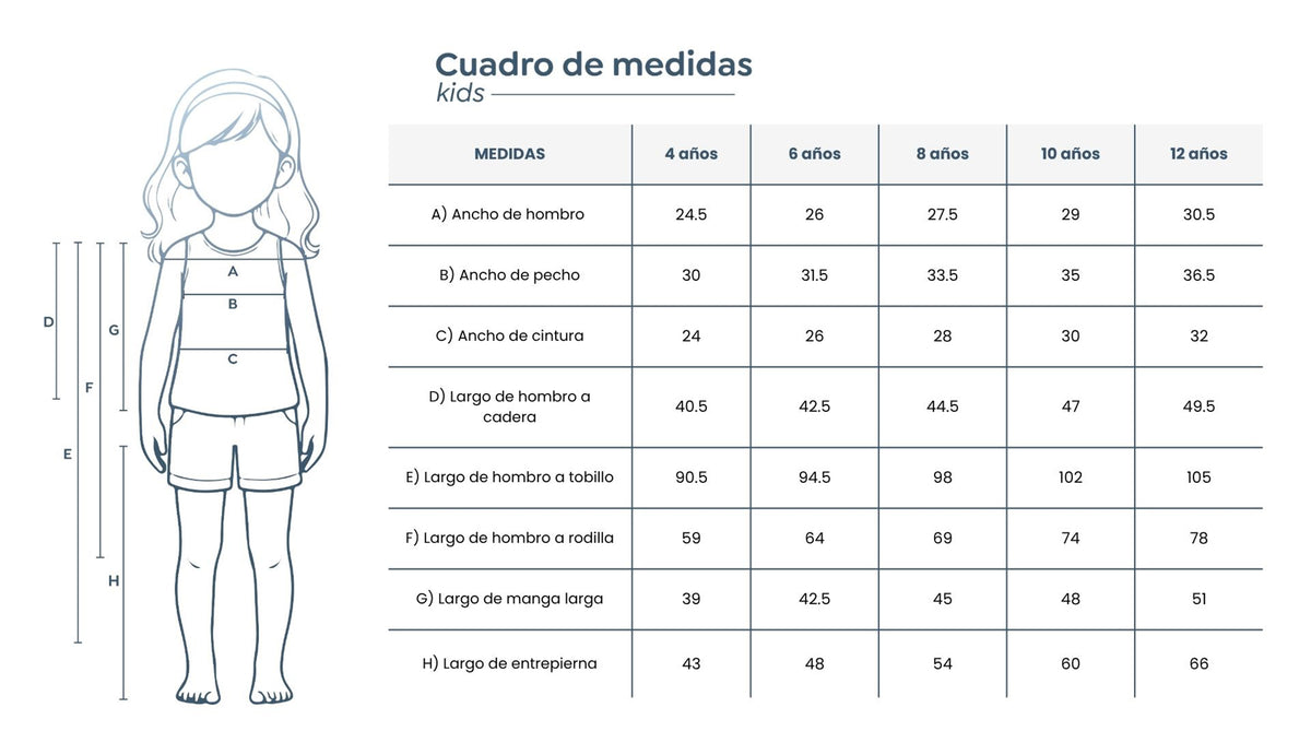 Guía de tallas