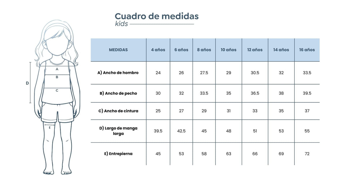 Guía de tallas