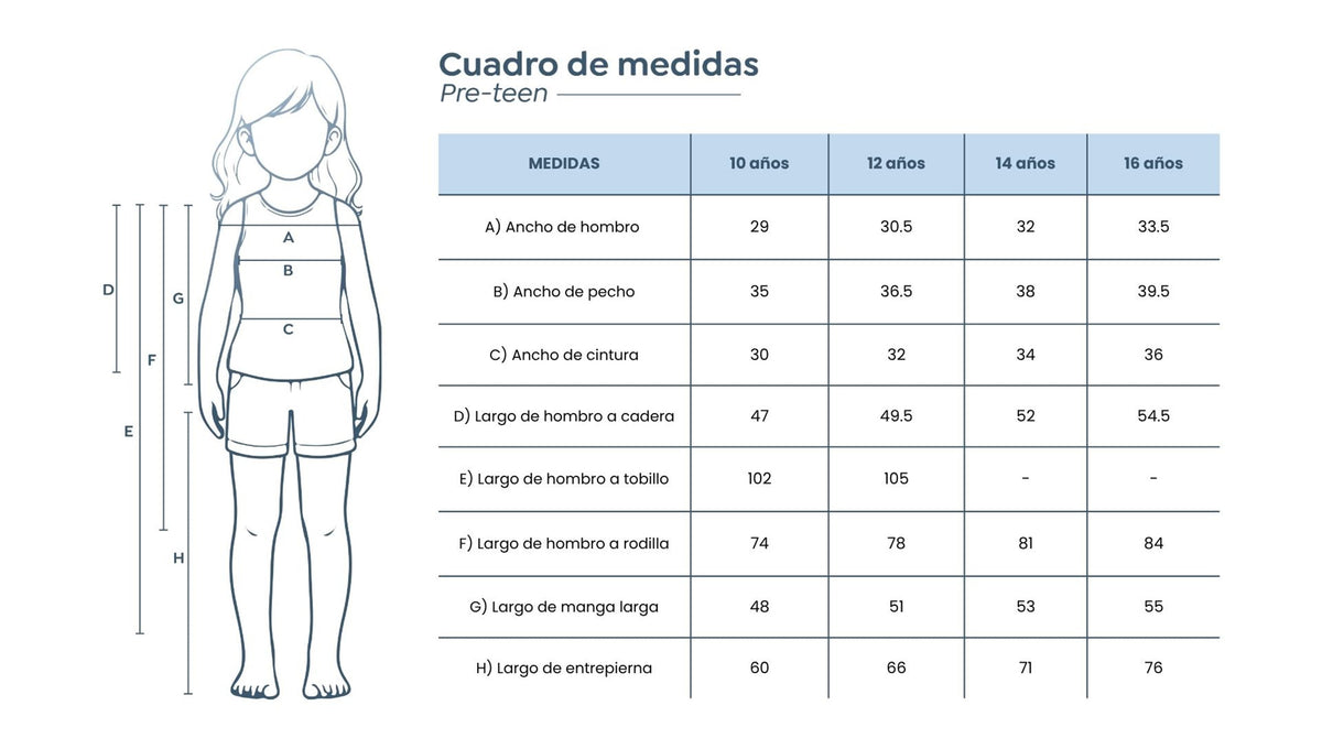 Guía de tallas