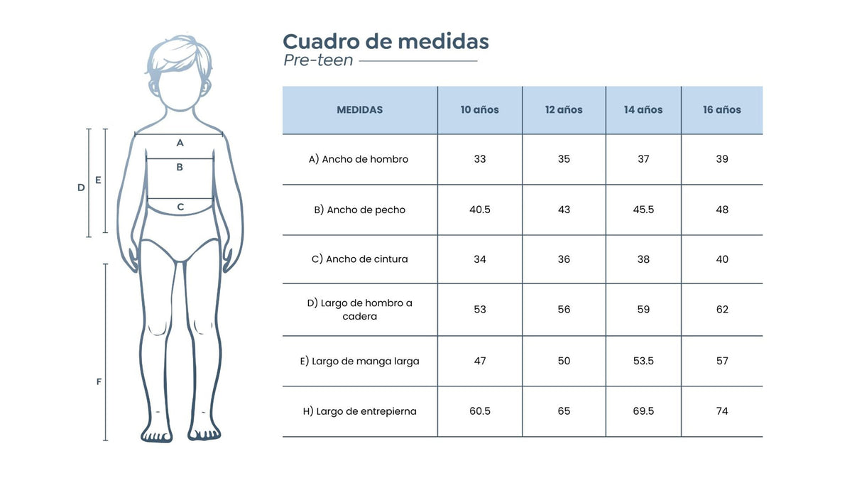 Guía de tallas